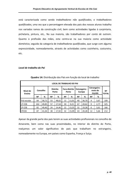 Comissão de elaboração do P - Escola EB23 de Vila Caiz