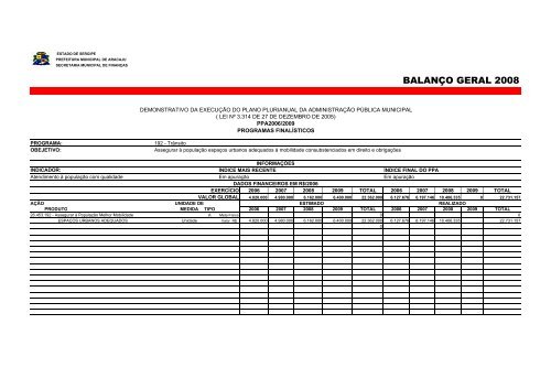 Direta - Finanças - Sergipe