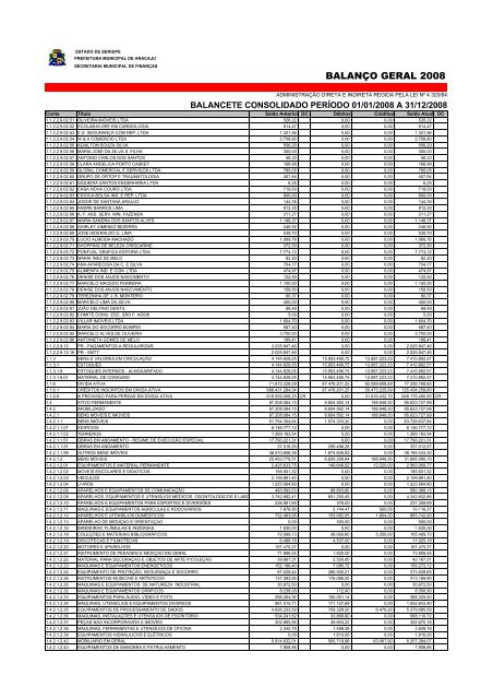 Direta - Finanças - Sergipe