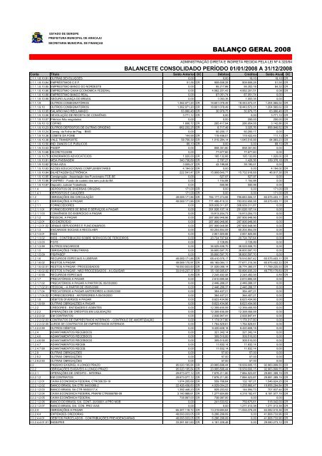 Direta - Finanças - Sergipe