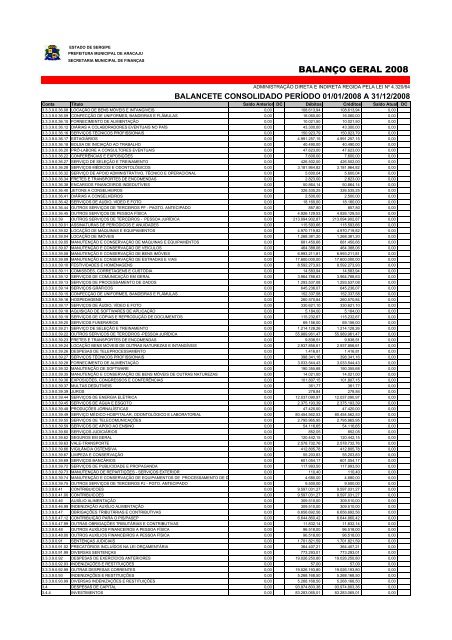 Direta - Finanças - Sergipe