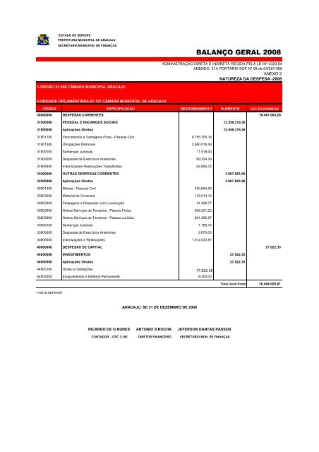 Direta - Finanças - Sergipe