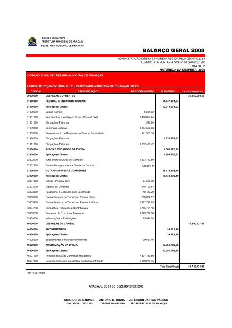 Direta - Finanças - Sergipe