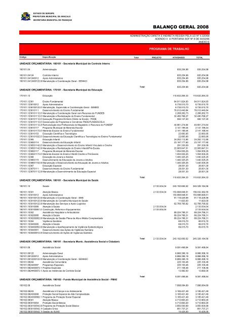 Direta - Finanças - Sergipe