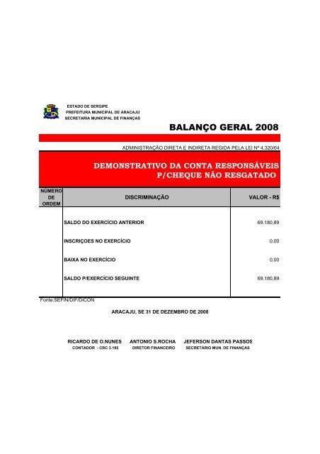 Direta - Finanças - Sergipe