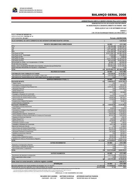 Direta - Finanças - Sergipe