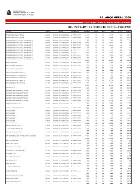 Direta - Finanças - Sergipe