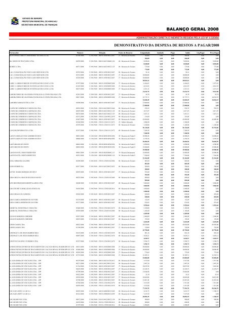 Direta - Finanças - Sergipe