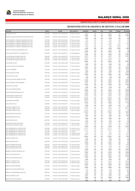 Direta - Finanças - Sergipe