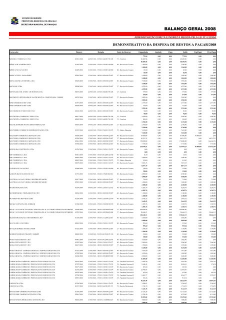 Direta - Finanças - Sergipe