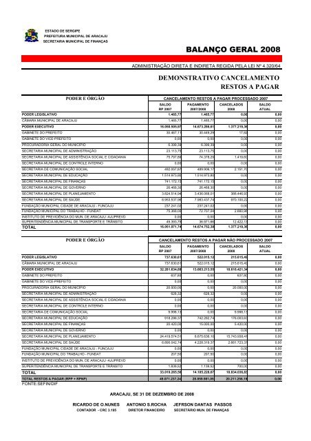 Direta - Finanças - Sergipe