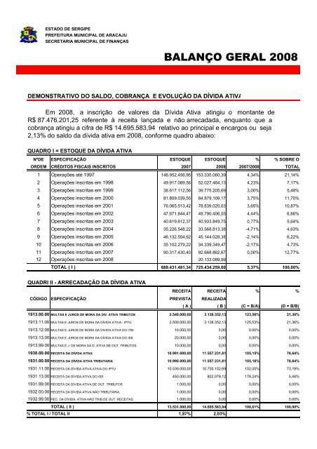 Direta - Finanças - Sergipe