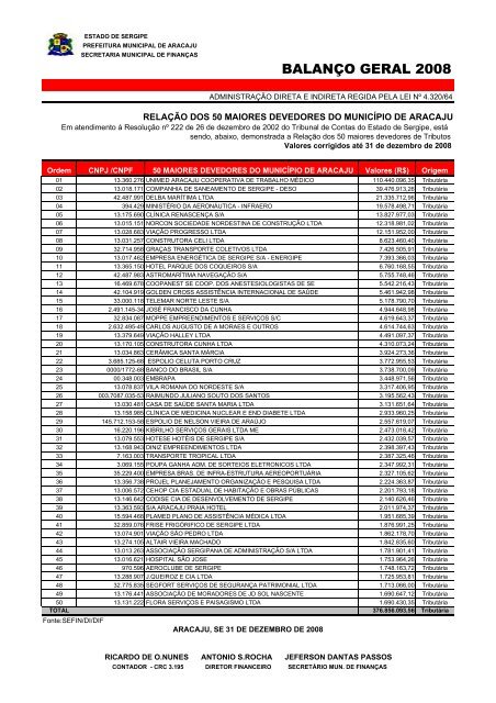 Direta - Finanças - Sergipe