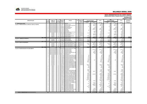 Direta - Finanças - Sergipe