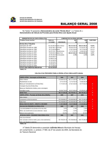 Direta - Finanças - Sergipe