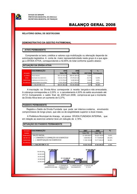 Direta - Finanças - Sergipe