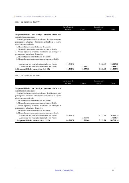 RELATÓRIO E CONTAS 2008 - Montepio