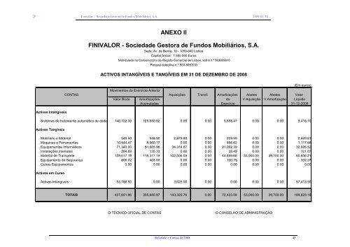 RELATÓRIO E CONTAS 2008 - Montepio