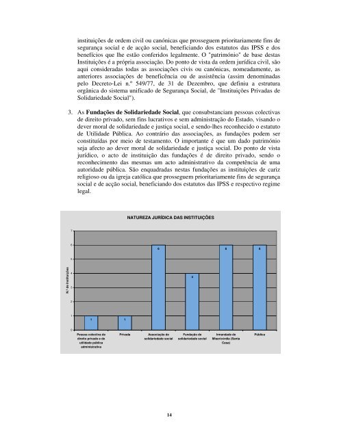 Os Idosos e as Instituições de Acolhimento da - Provedor de Justiça