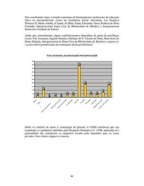 Os Idosos e as Instituições de Acolhimento da - Provedor de Justiça