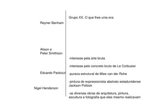 O Novo Brutalismo