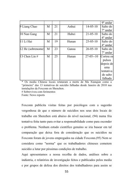 Economia Global, Capitalismo de Estado e Neoliberalismo