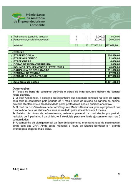 Turismo Ecossocial, Educação Ambiental e Capacitação - Banco da ...