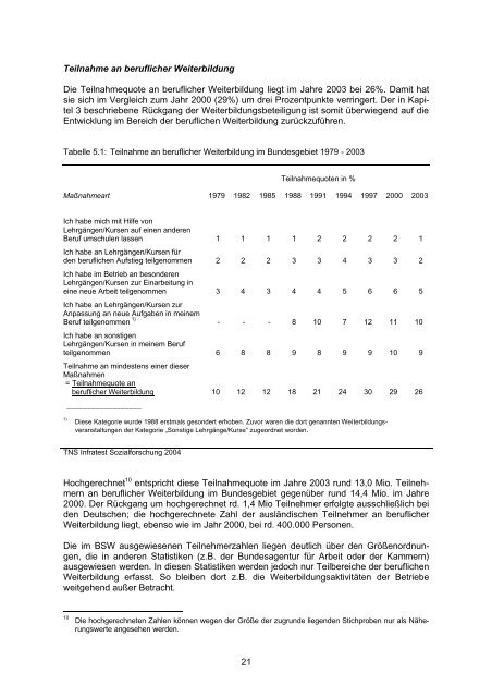 Berichtssystem Weiterbildung IX - IG Metall