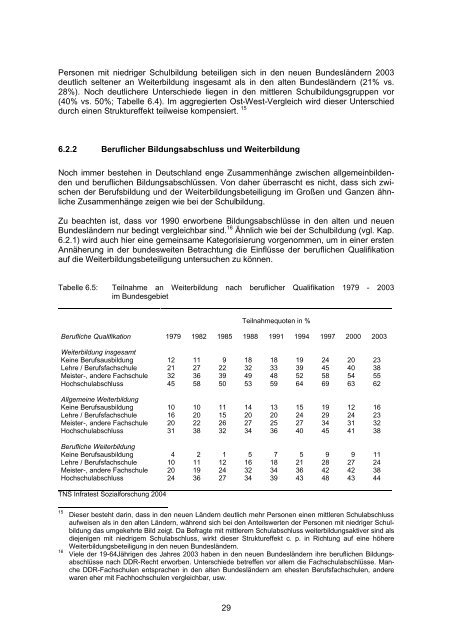 Berichtssystem Weiterbildung IX - IG Metall