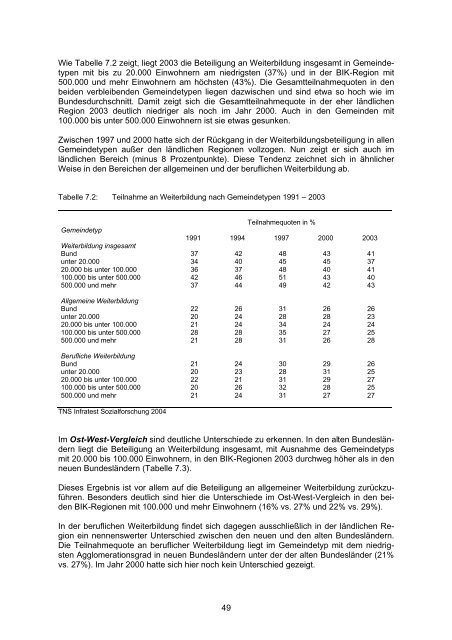 Berichtssystem Weiterbildung IX - IG Metall