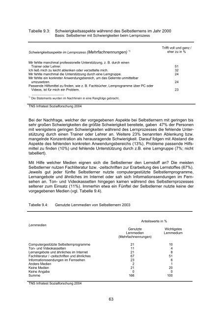 Berichtssystem Weiterbildung IX - IG Metall