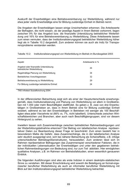 Berichtssystem Weiterbildung IX - IG Metall