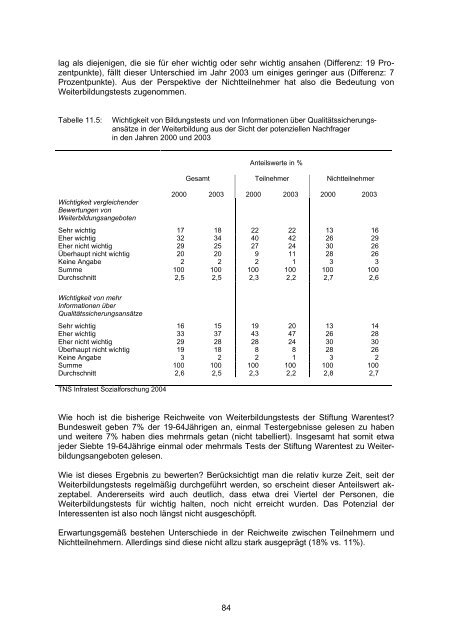 Berichtssystem Weiterbildung IX - IG Metall