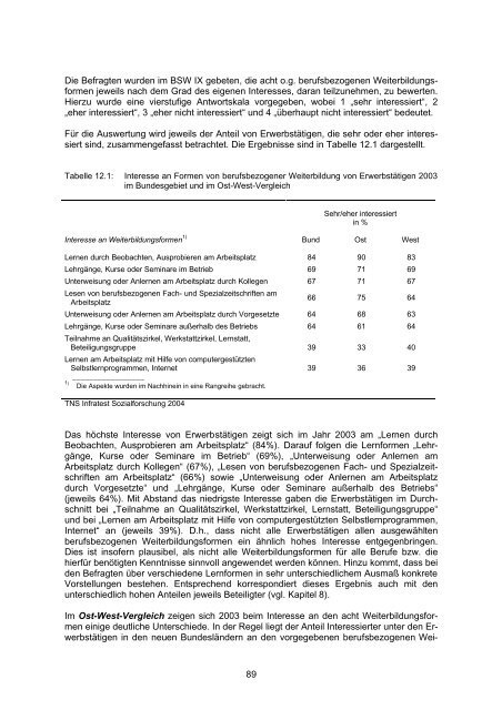 Berichtssystem Weiterbildung IX - IG Metall