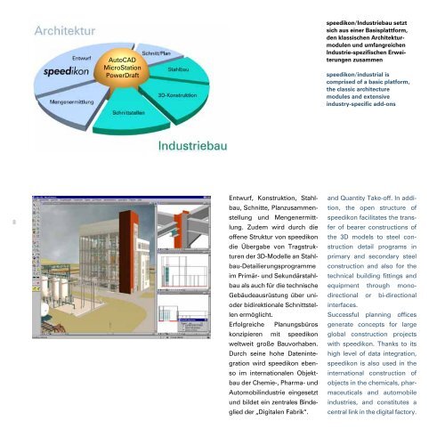 Produktdatenblatt speedikon Industriebau - Working-system.de