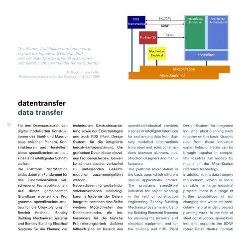 Produktdatenblatt speedikon Industriebau - Working-system.de