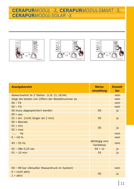 Wartungsinfo Junkers.pdf