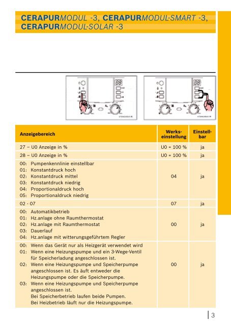 Wartungsinfo Junkers.pdf