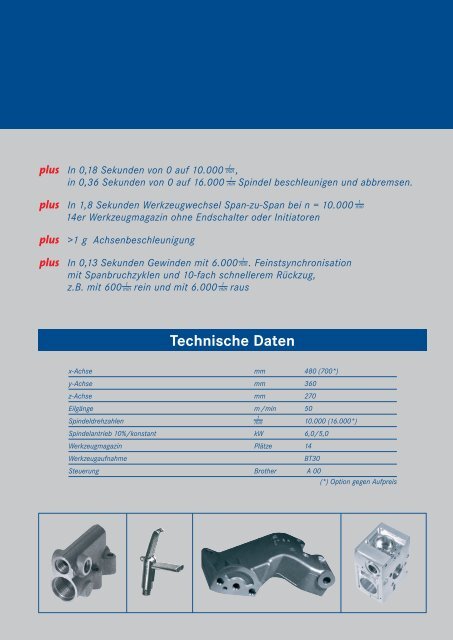 plus 1,8 Sekunden Werkzeugwechsel