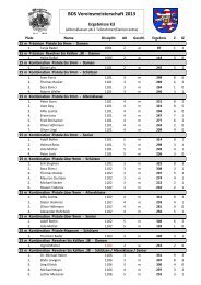 BDS Vereinsmeisterschaft 2013