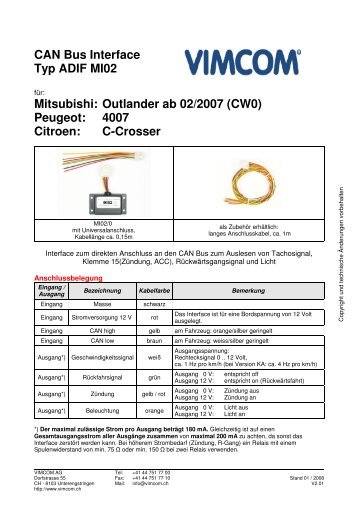 Outlander ab 02/2007 (CW0) Peugeot: 4007 Citroen - Vimcom