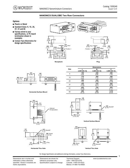 NANONICS Nanominiature Connectors