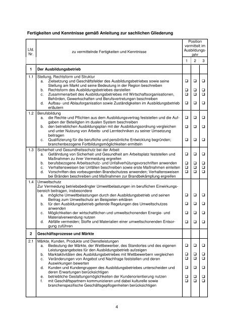 Industriekaufmann Sachliche und zeitliche Gliederung der ...