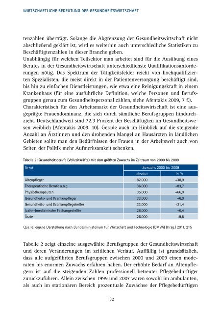 Analyse der Gesundheitswirtschaft in Mainfranken - IHK Würzburg ...