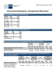 IHK-Energiewende-Barometer Mainfranken Auswertung für den ...