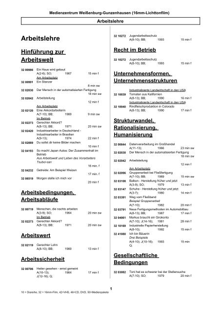 Arbeitslehre - WUG-Net