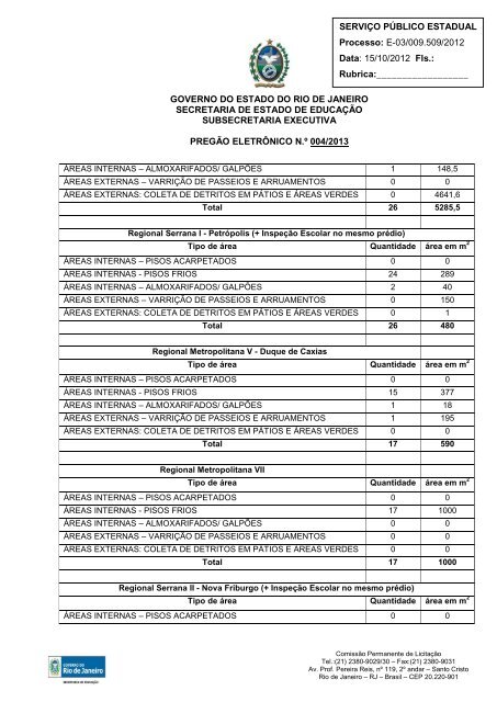 ANEXO I – TERMO DE REFERÊNCIA - Governo do Estado do Rio ...