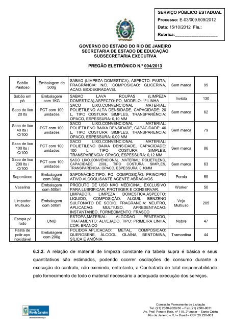 ANEXO I – TERMO DE REFERÊNCIA - Governo do Estado do Rio ...