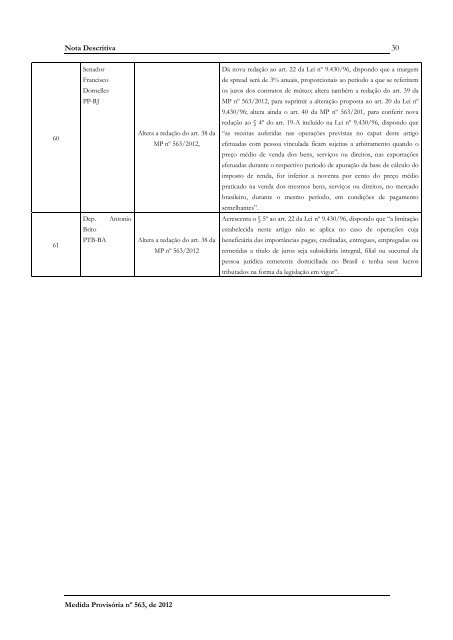 Medida Provisória nº 563, de 2012 - Câmara dos Deputados