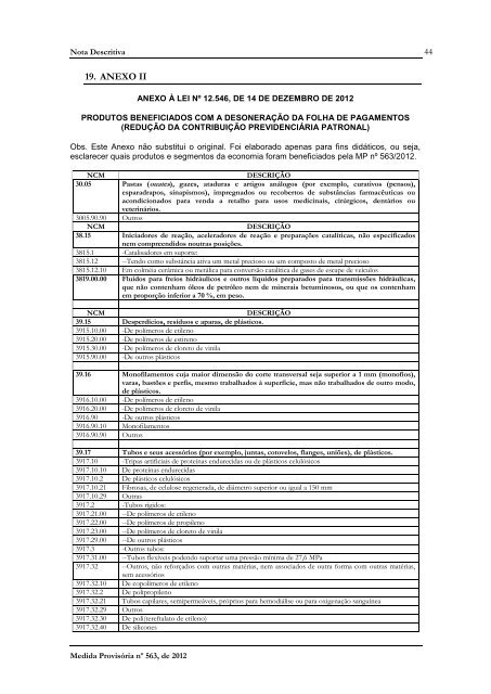 Medida Provisória nº 563, de 2012 - Câmara dos Deputados